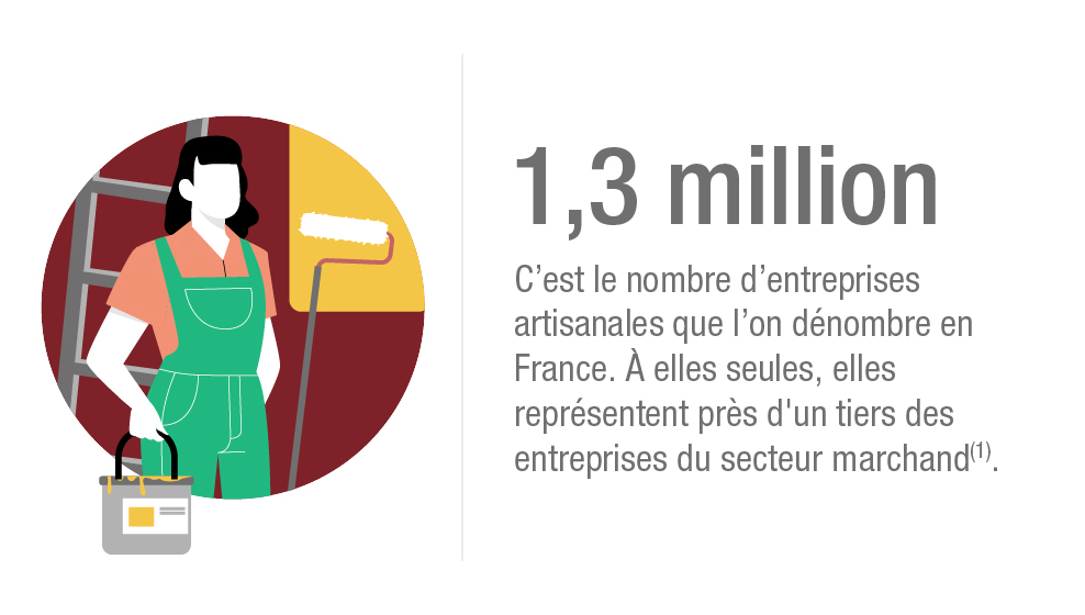 nombre-entreprises-artisanales_09-17.jpg