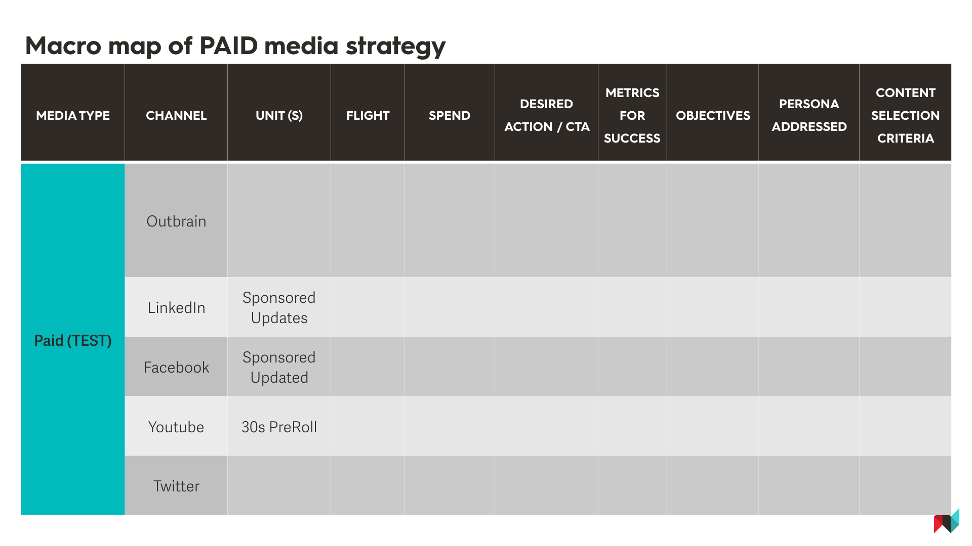 Paid Media Strategy.jpeg