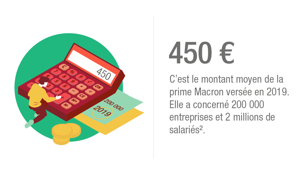 2020-07/chiffre-cle-prime-salarie.png