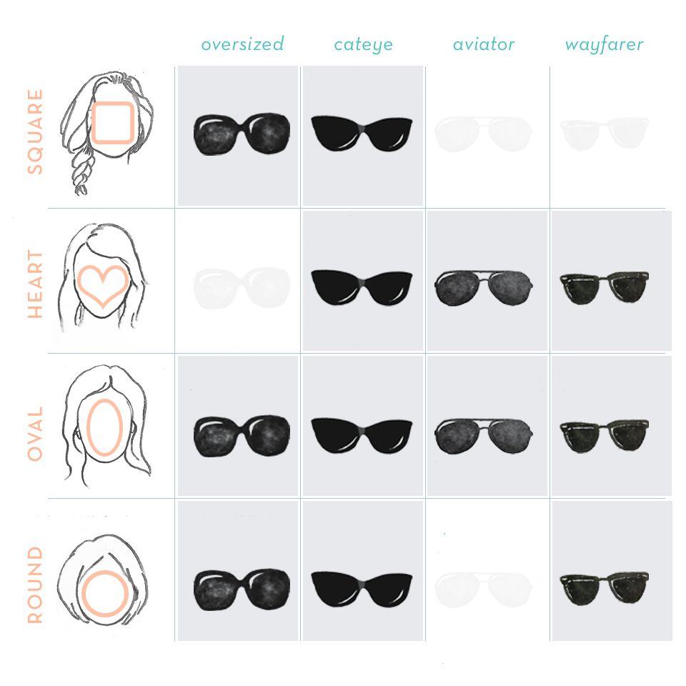 Cat eye sunglasses store face shape