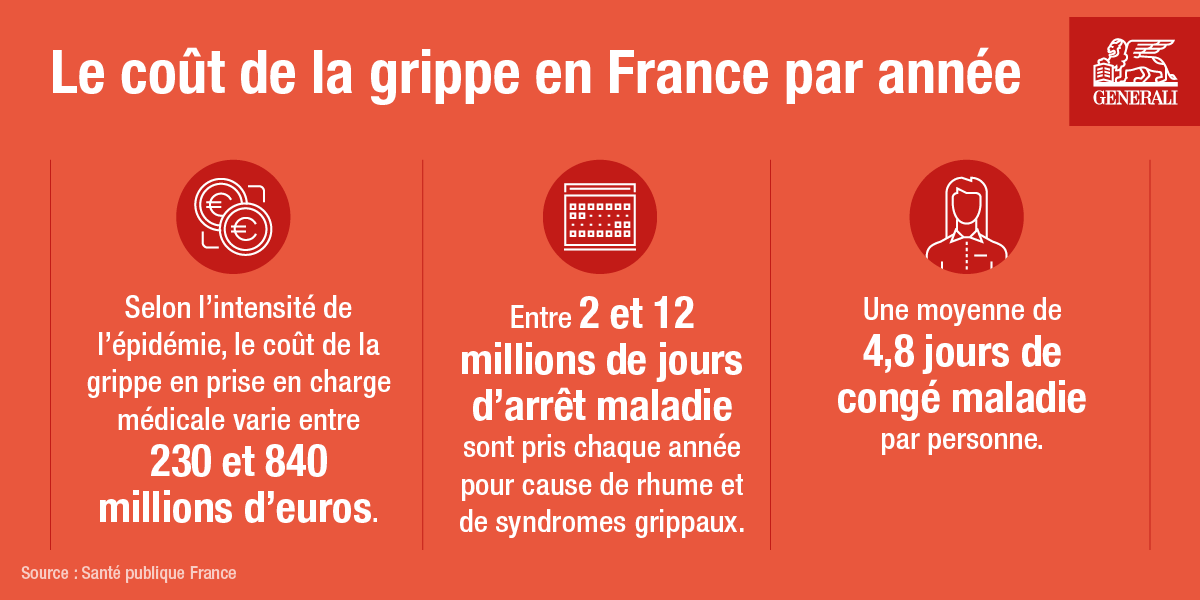 Generali_Soup,_Steam_and_Sleepg_Graphics_17.12.202 (1).png