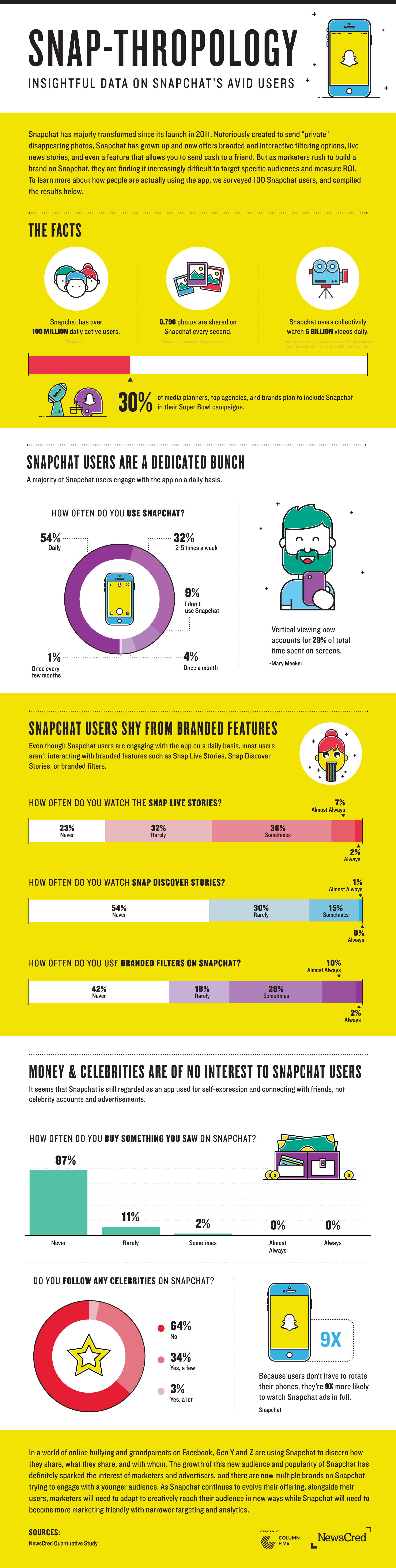 snapchat_infographic_R3_FULL.png