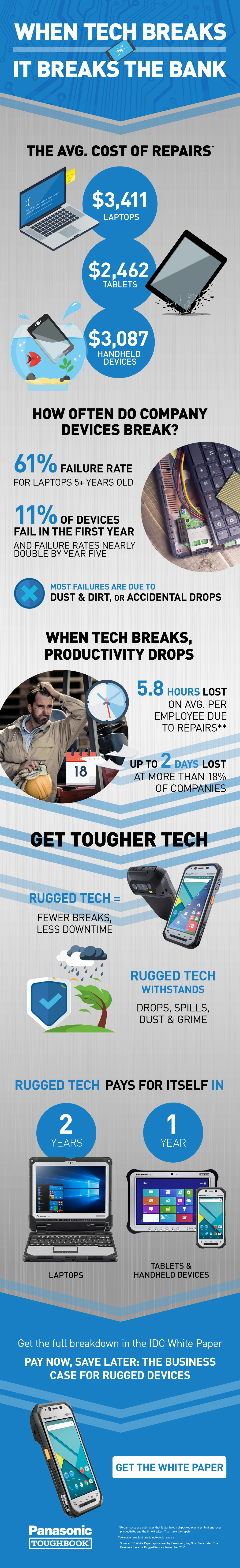 Panasonic_Infographic_RuggedTechV14_3.jpg